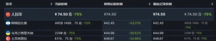 【steam夏促】打折热销排名前10游戏推荐（7月2日榜）-第5张