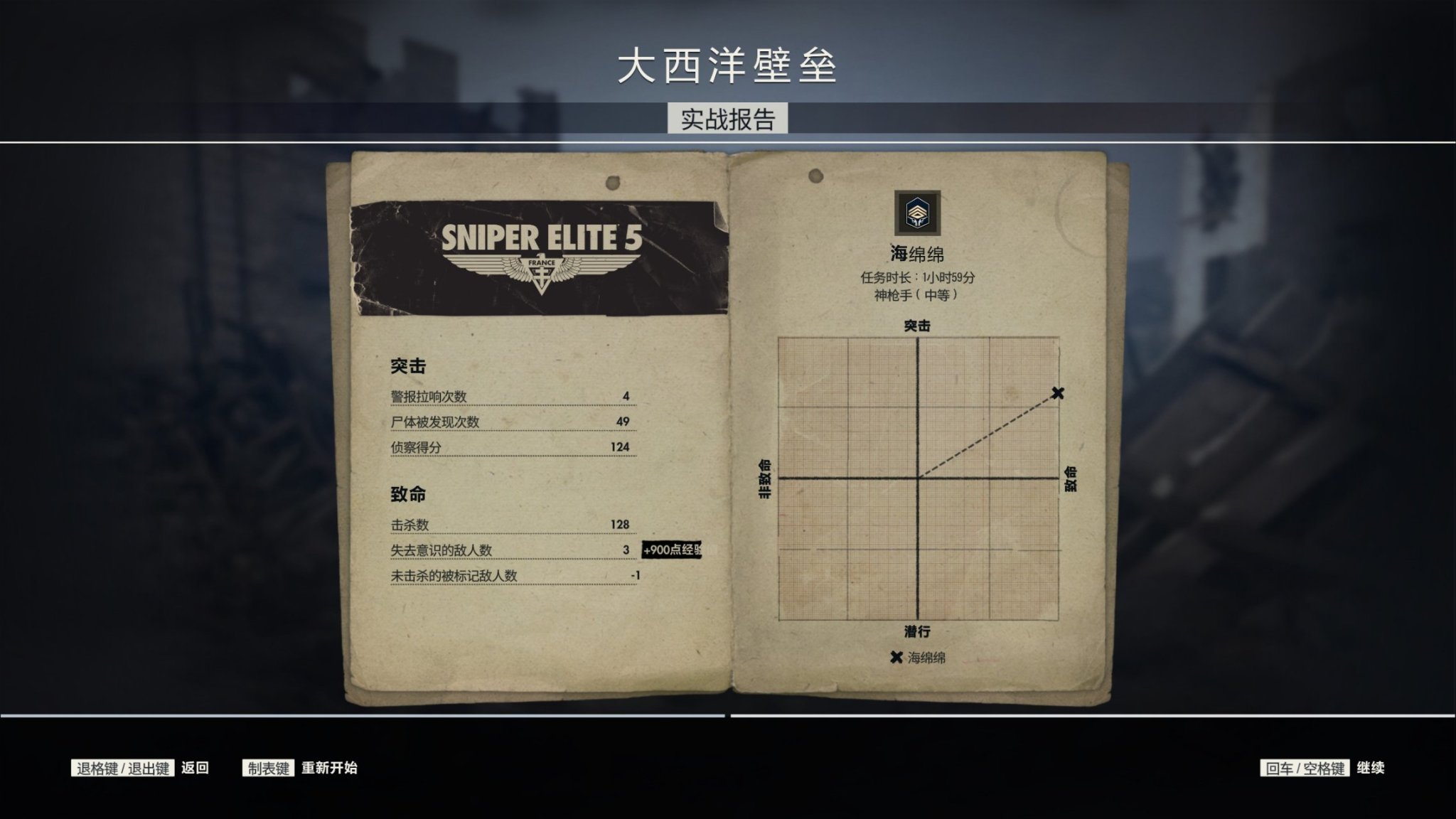 【PC遊戲】上半年通關遊戲記錄彙總-第28張