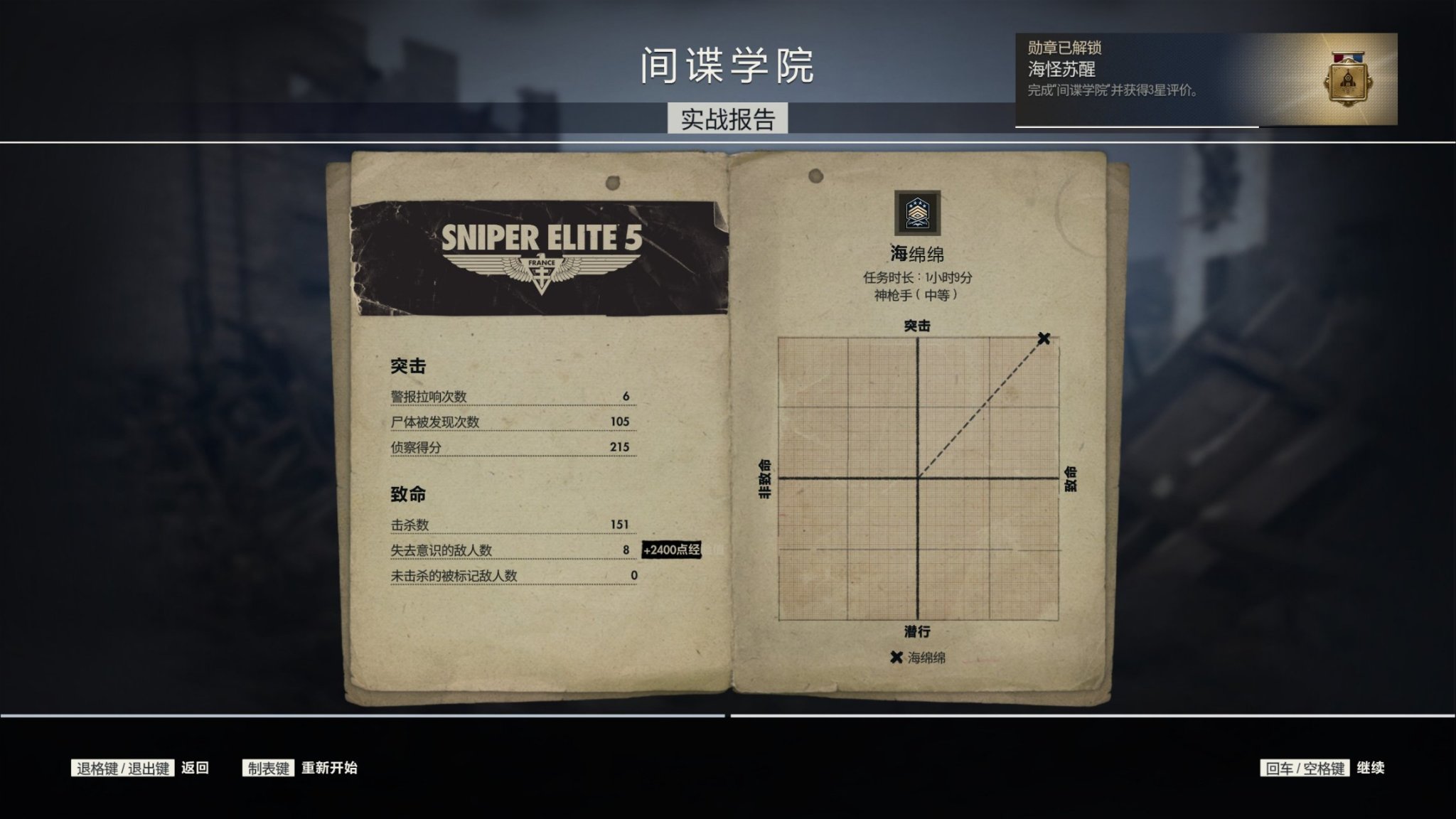 【PC遊戲】上半年通關遊戲記錄彙總-第30張