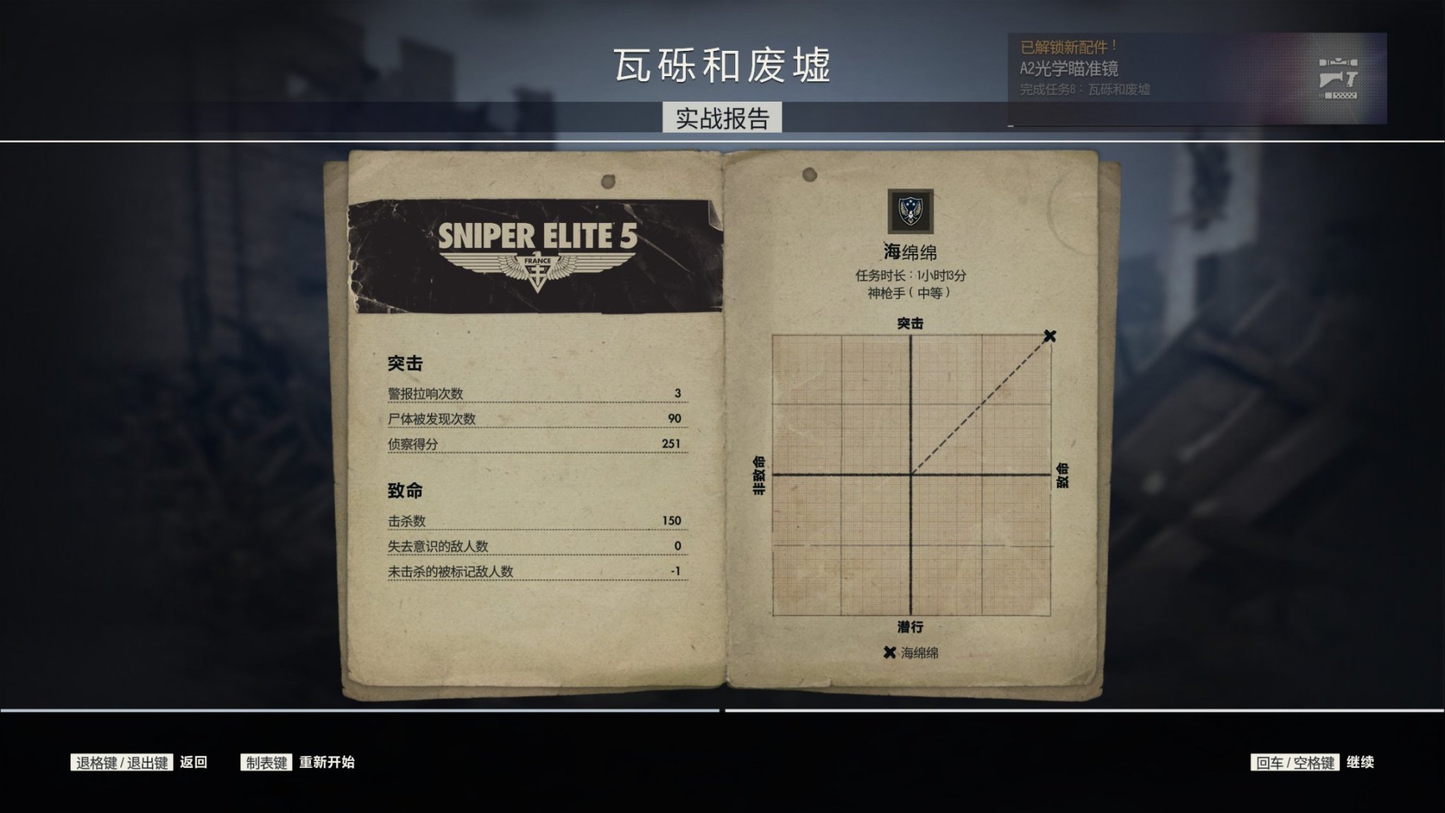 【PC遊戲】上半年通關遊戲記錄彙總-第29張