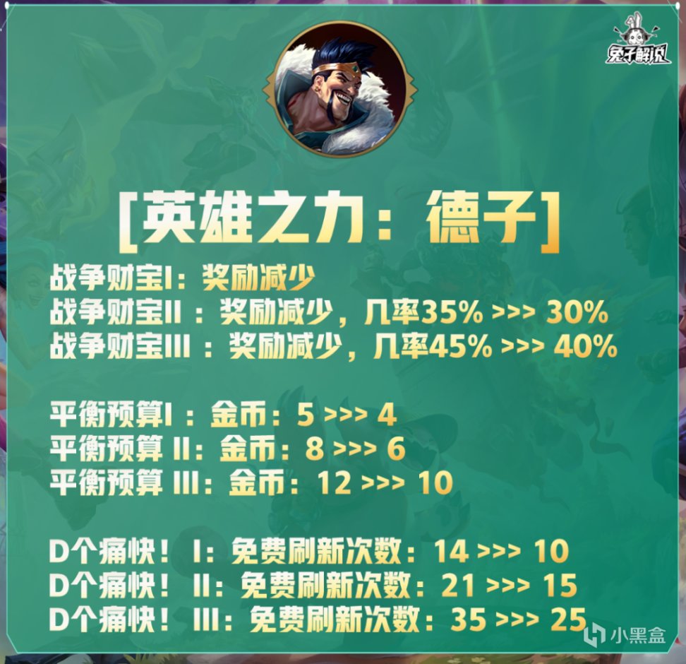 【雲頂之弈】德萊文砍了！EZ成為最強！版本最強T0推薦！新鐵王八來了！-第1張