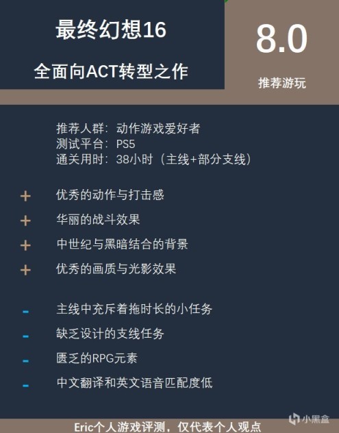 【Eric遊記-6月】填坑9部遊戲，RPG與FPS兼顧-第23張