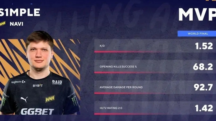 【CS:GO】一年八冠终成回忆，天生赢家一路走好-第7张