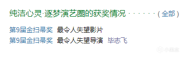 【影视动漫】被捧杀的《八角笼中》，它距离《我不是药神》还有多远？-第22张