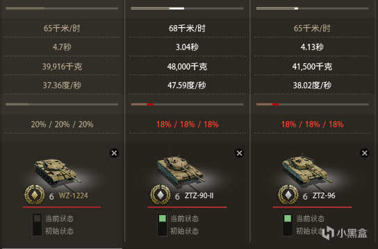 【装甲战争】传说中的中国“豹2”开创了我国坦克研制史上的哪些先河？-第10张