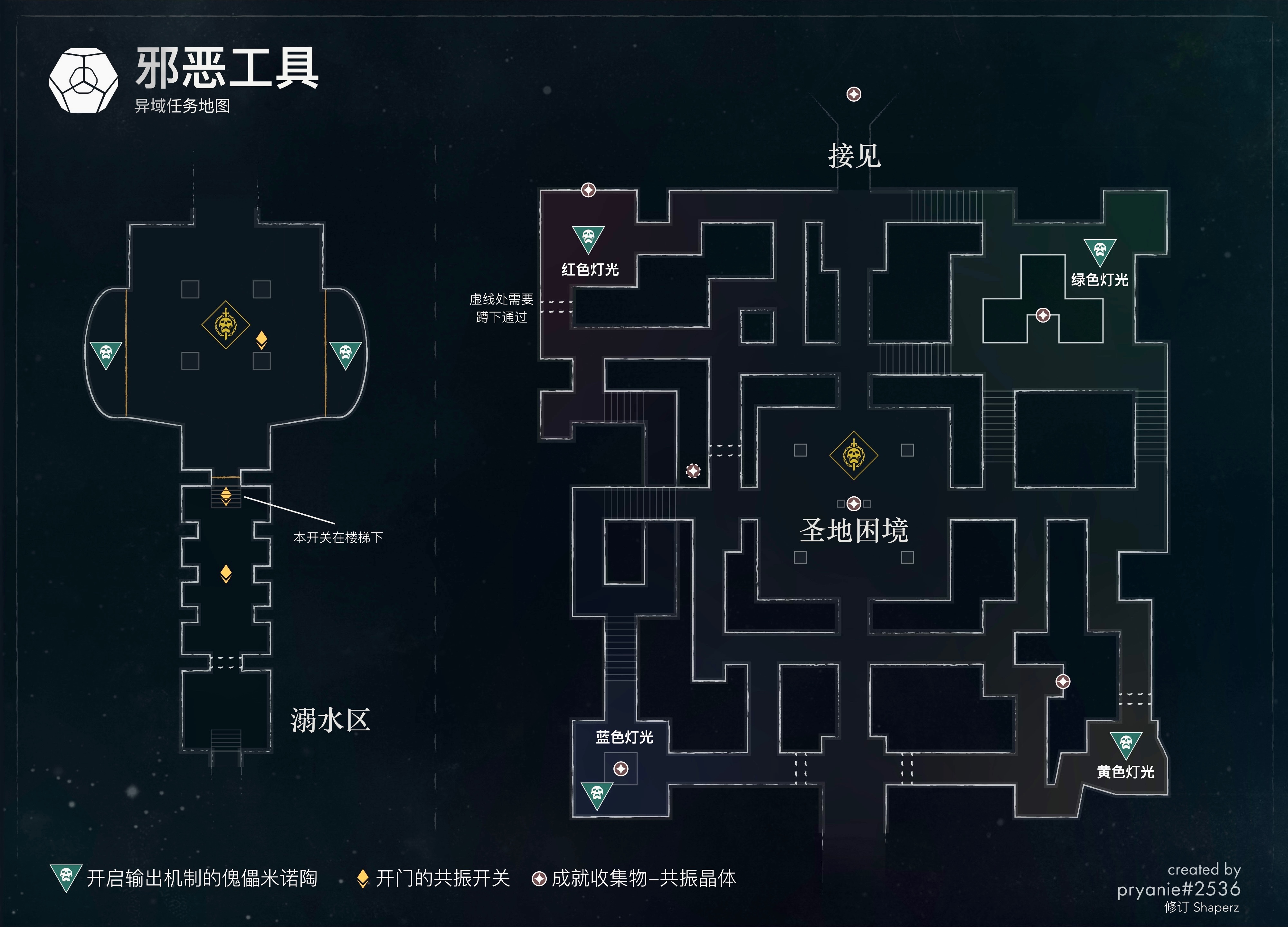 【命运2】“邪恶工具”异域斥候步枪全收集获取攻略-第0张