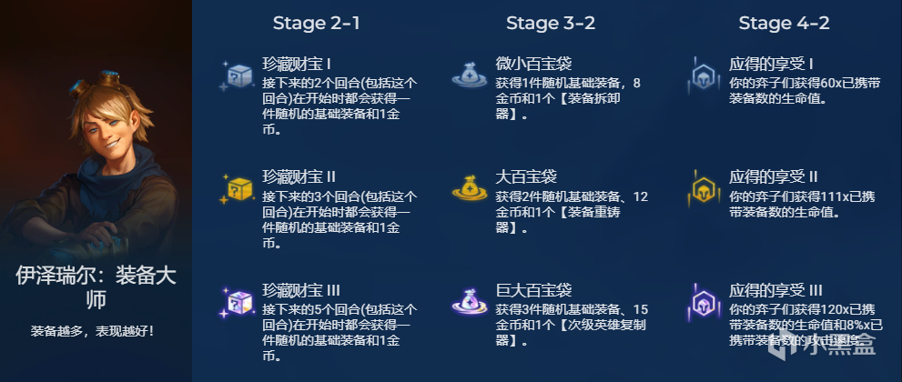 【金铲铲之战】金铲铲：热补丁更新后T0阵容！4C输出，运营界的天花板-第1张