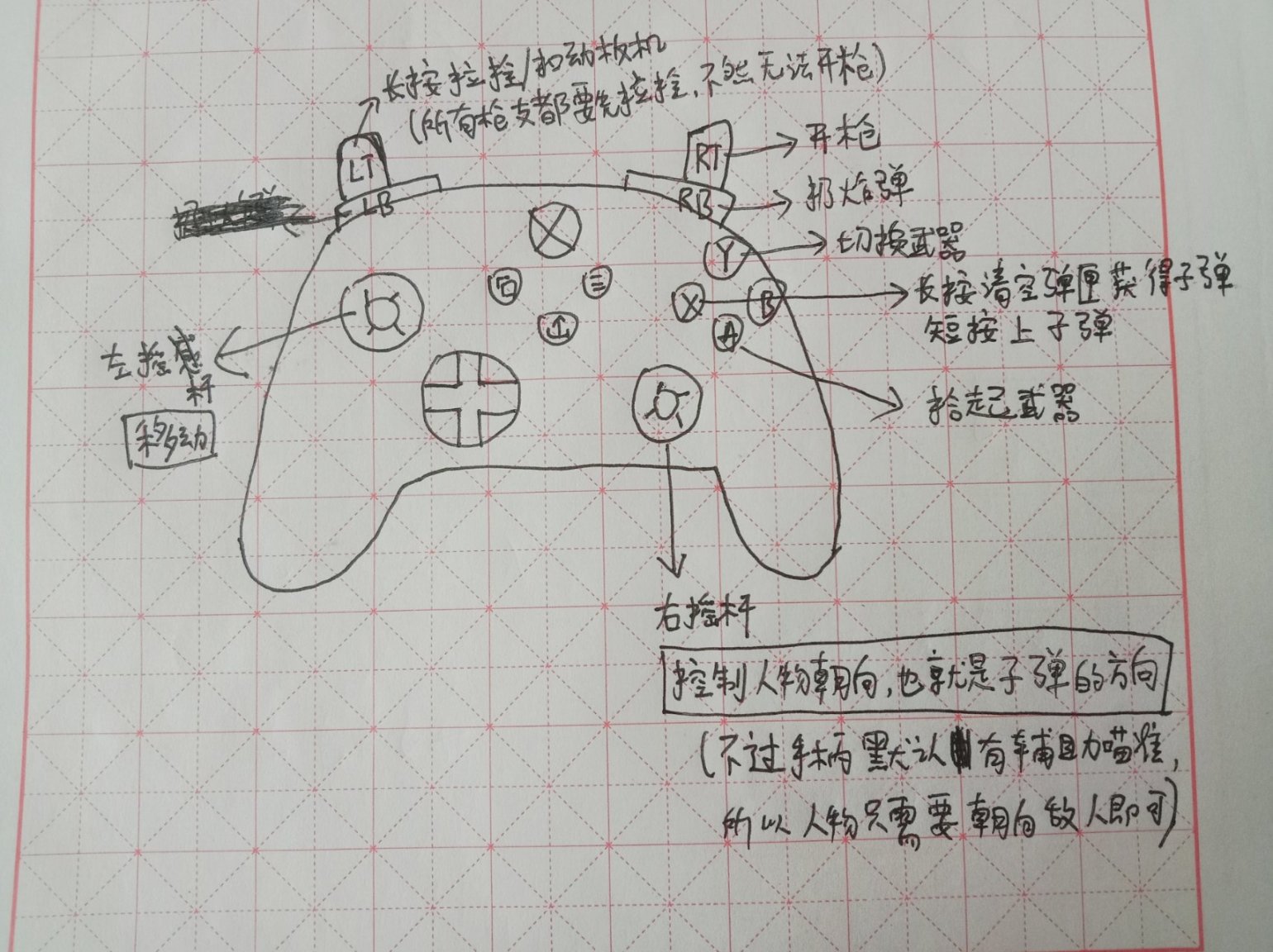 【PC游戏】安利一些好玩不贵的独立游戏（二）-第2张