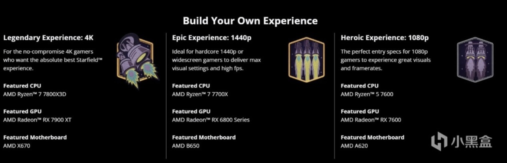 《星空》公布的AMD配置 以及对标的Intel处理器和N卡-第0张