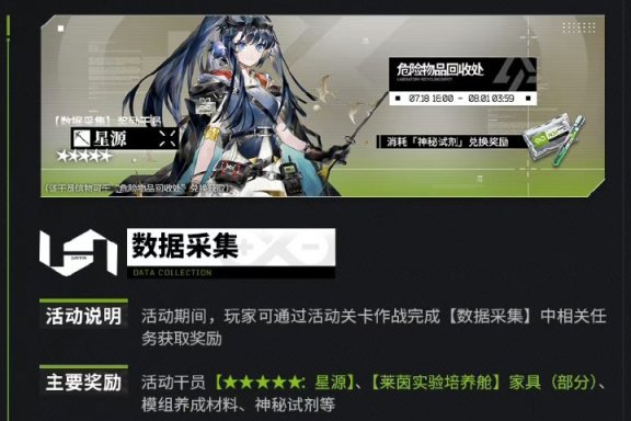 【明日方舟】绿野幻梦18号复刻！星源信物别忘了换，多萝西up池同期登场！-第2张