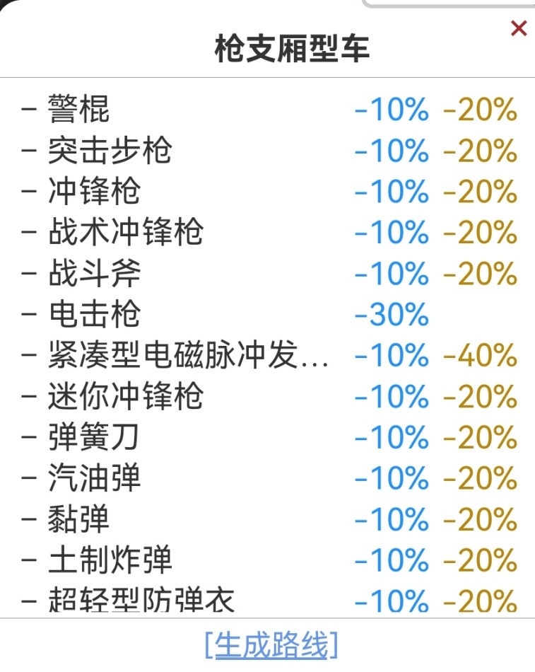 【侠盗猎车手5】7月13日每周更新-第18张