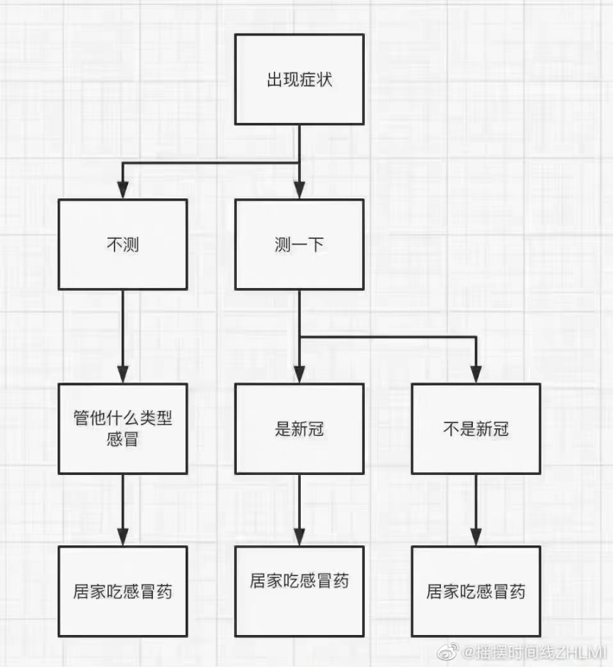 【沙雕日常】每日沙雕梗圖day2-第12張