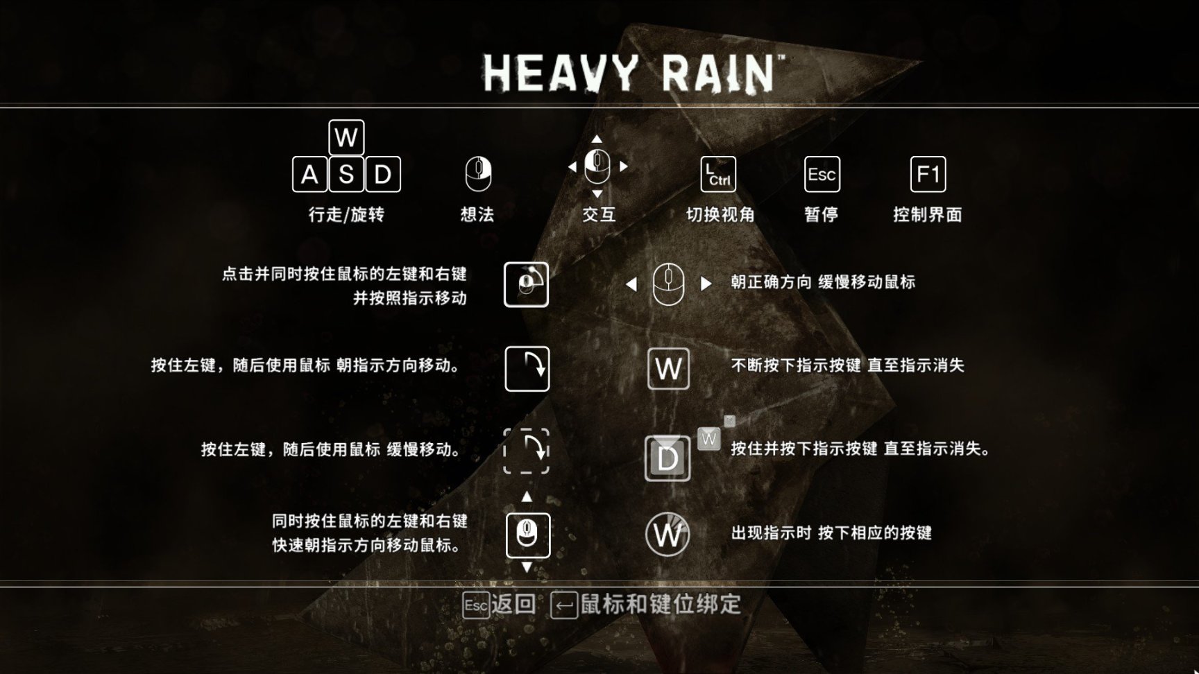【暴雨/heavyrain】暴雨为什么是神作？全流程解析-1-第2张