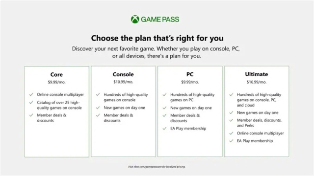 微软推出Xbox Game Pass Core