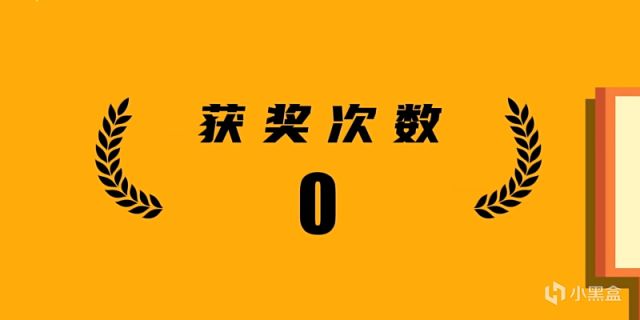 【影視動漫】喜劇《好像也沒那麼熱血沸騰》，女神王智主演，這部影片全是0？-第4張