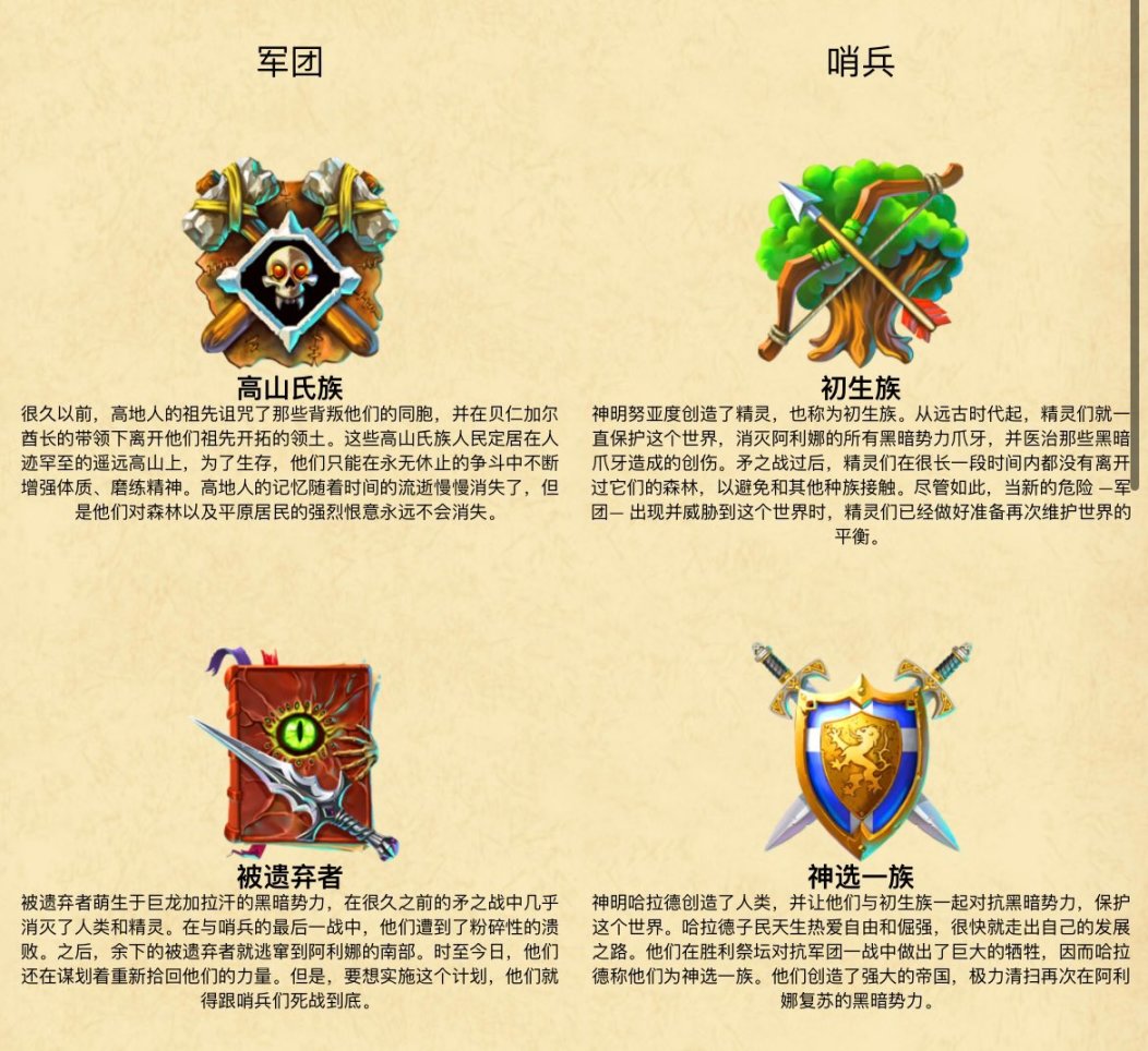 【PC遊戲】擁有無窮樂趣的復古像素風多人在線遊戲-第3張