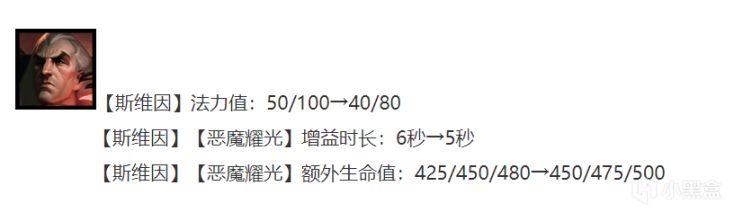 【雲頂之弈】新版本卷飛了？試試維迦轉萬物，爛裝備也能吃大分-第8張