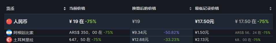 【PC遊戲】steam特惠：《大表哥2》《鬼泣5》《瘟疫傳說》《全面戰爭》等-第16張