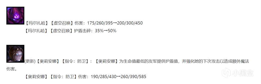 【云顶之弈】新版本卷飞了？试试维迦转万物，烂装备也能吃大分-第7张