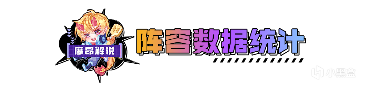 【雲頂之弈】雲頂弈週報：13.14最新陣容排行，諾克崛起阿狸吃雞最穩-第3張