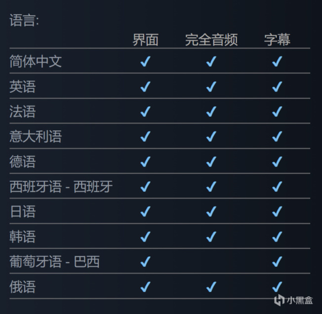 【PC游戏】动作游戏《遗迹2》现已在Steam发售，国区售价￥245/￥290/￥340-第12张
