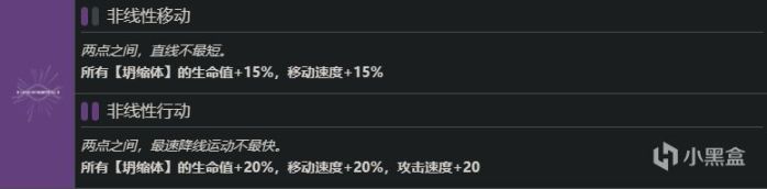 【第一卷】保姆式萨米肉鸽攻略！手把手教你轻松打穿萨米肉鸽~-第7张