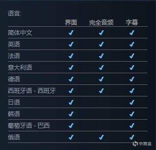 【PC游戏】遗迹2销量大涨；装甲核心6偏单机；星之海首发入PS会员-第7张