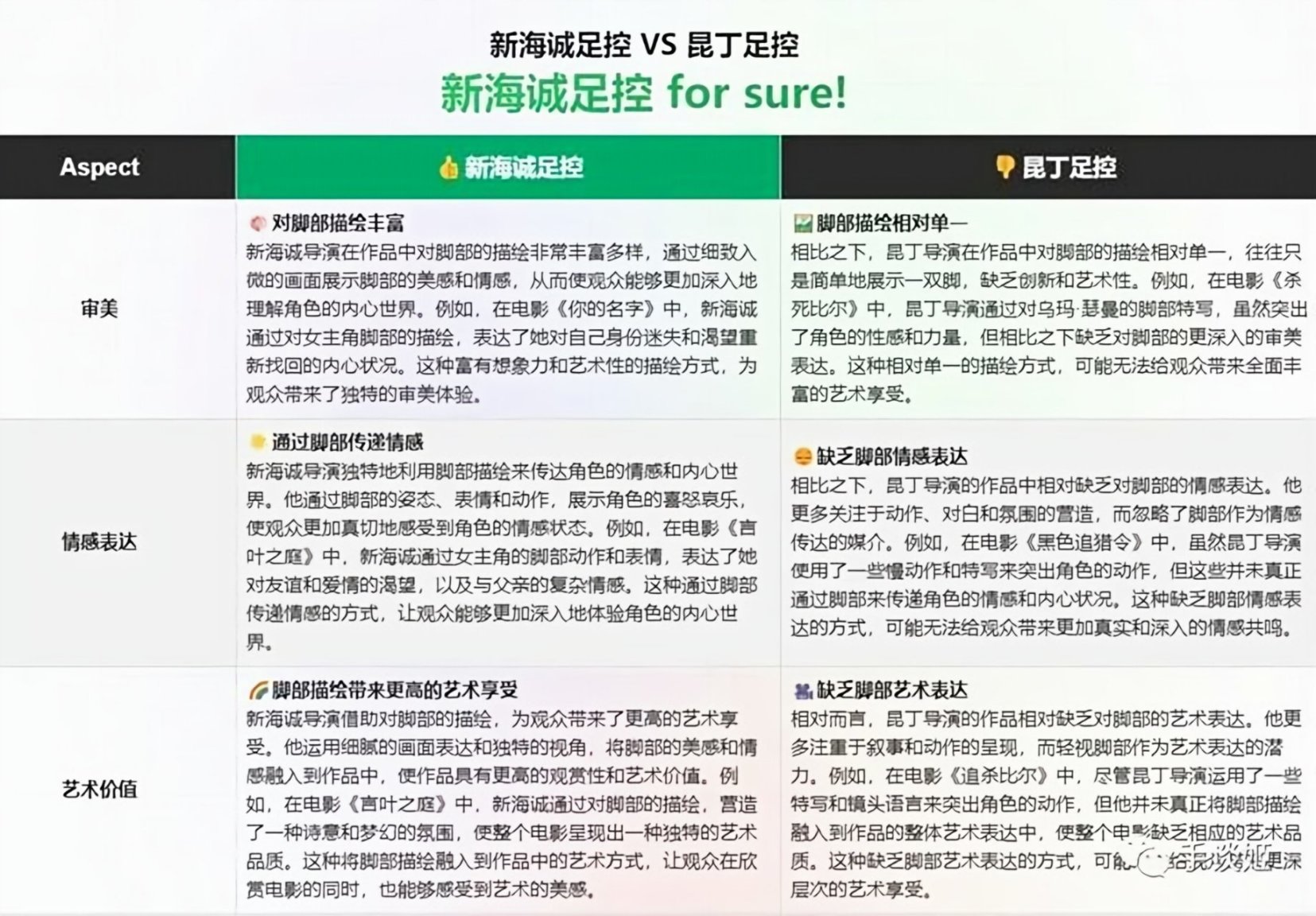 【手机游戏】一双美腿伊人尤可！FGO新活动给玉足拍照？-第5张