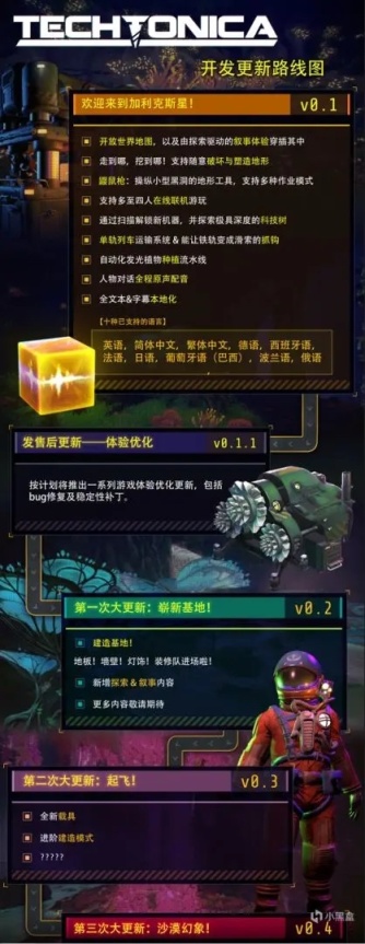 《星核工厂》：探索 挖掘 用自动化工厂填满外星洞穴-第5张