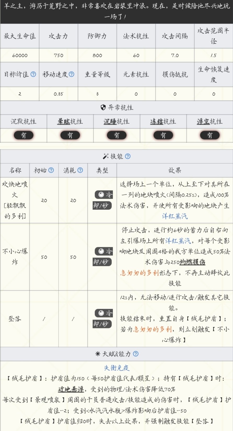 【明日方舟】火山旅梦SL8关卡攻略