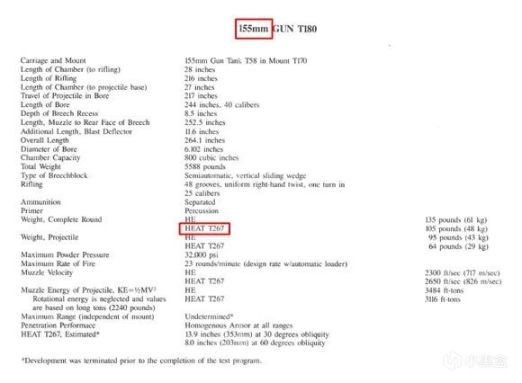 【开发日志】关于即将到来的自行火炮机制解答-第2张