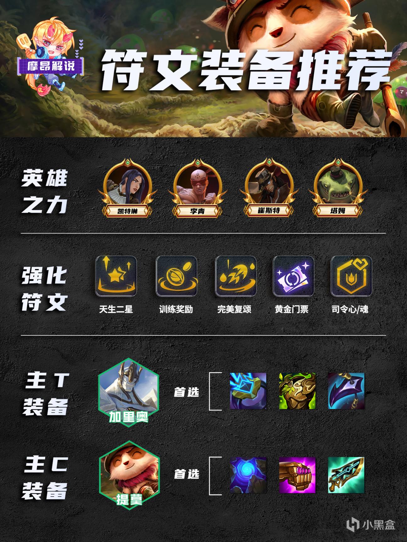 【雲頂之弈】提莫大魔王他又回來了，術士提莫大成可暴揍九五，就是不能強玩-第10張