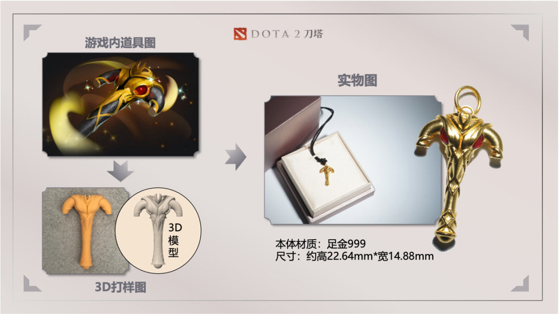 【刀塔2】集美入侵完美世界！DOTA2英雄变英"雌"-第1张