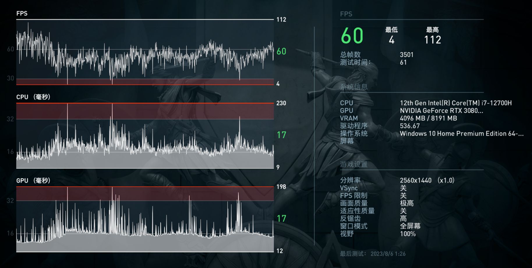 【PC游戏】关于刺客信条奥德赛帧数波动较大、易卡顿的两条较普适的解决办法-第2张