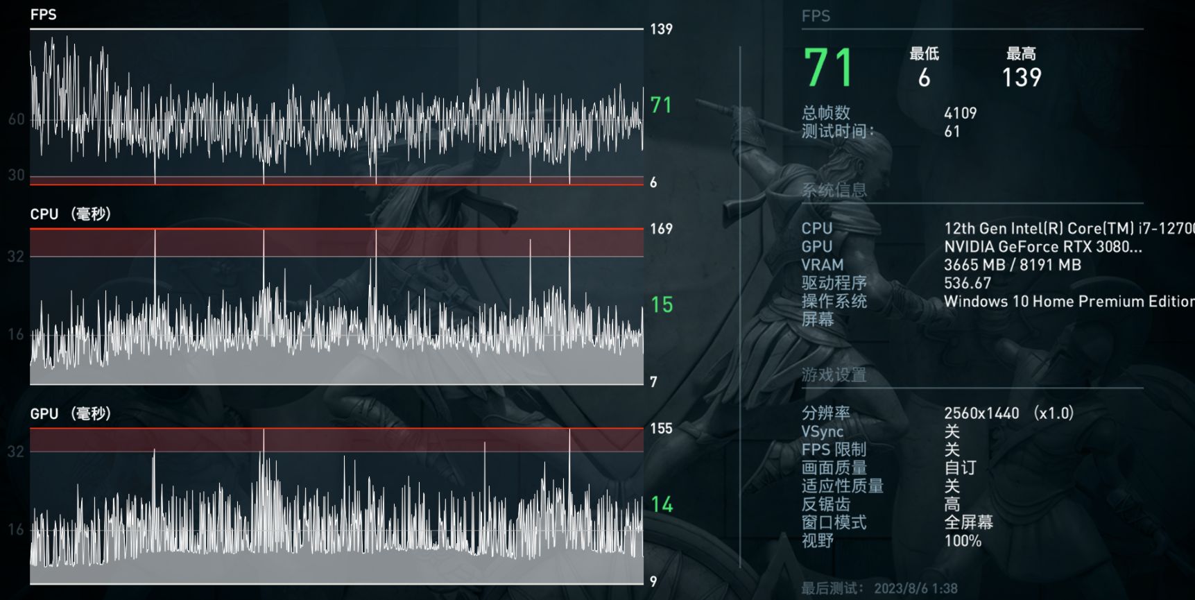 【PC游戏】关于刺客信条奥德赛帧数波动较大、易卡顿的两条较普适的解决办法-第3张