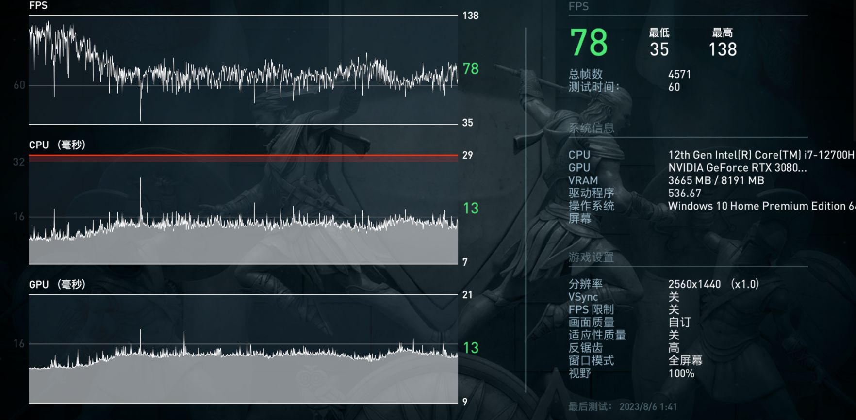 【PC遊戲】關於刺客教條奧德賽幀數波動較大、易卡頓的兩條較普適的解決辦法-第9張