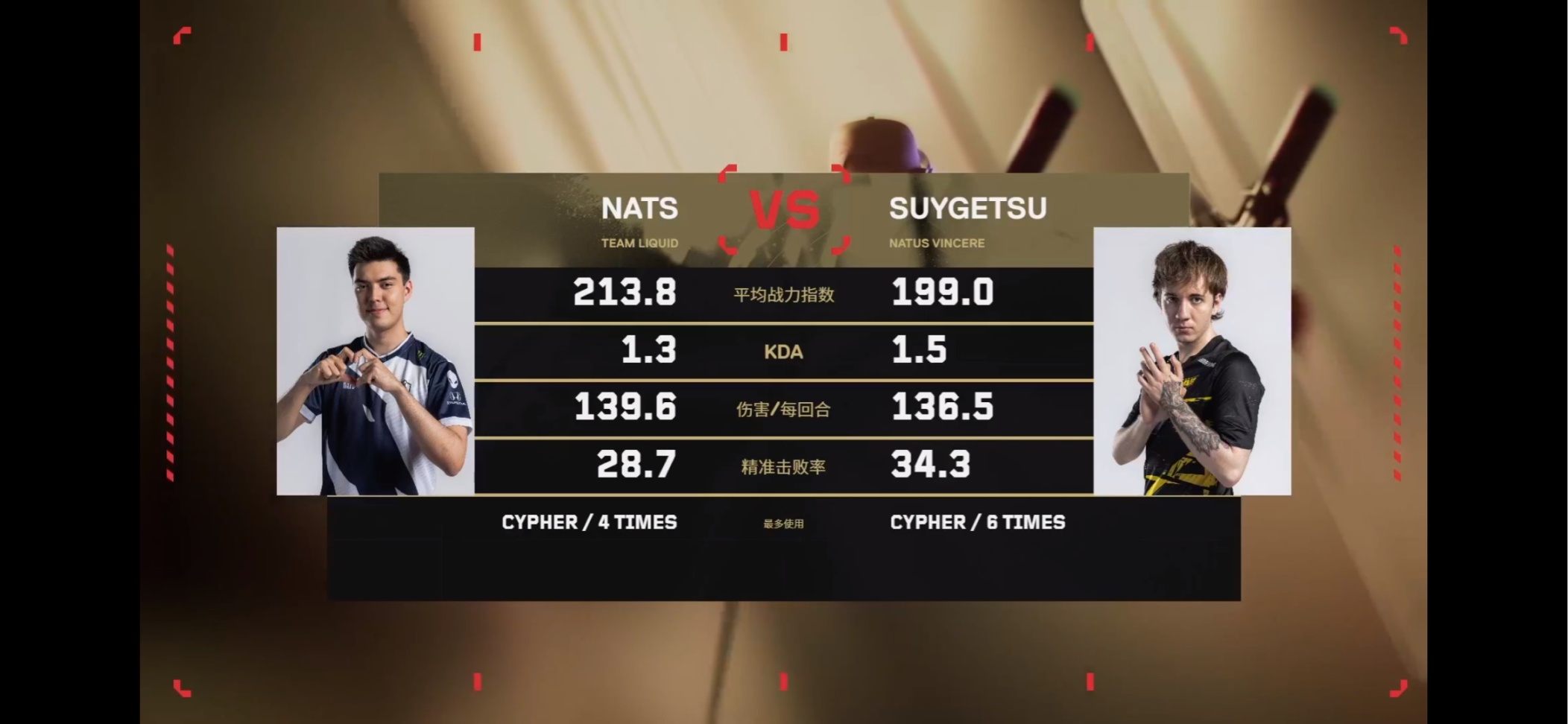 【無畏契約冠軍賽】小組賽：首戰告捷，揚帆起航！NAVI 2-0完勝TL-第4張