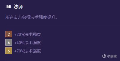 金铲铲之战：还在无脑追3星？迦娜，才是王者上分思路-第10张