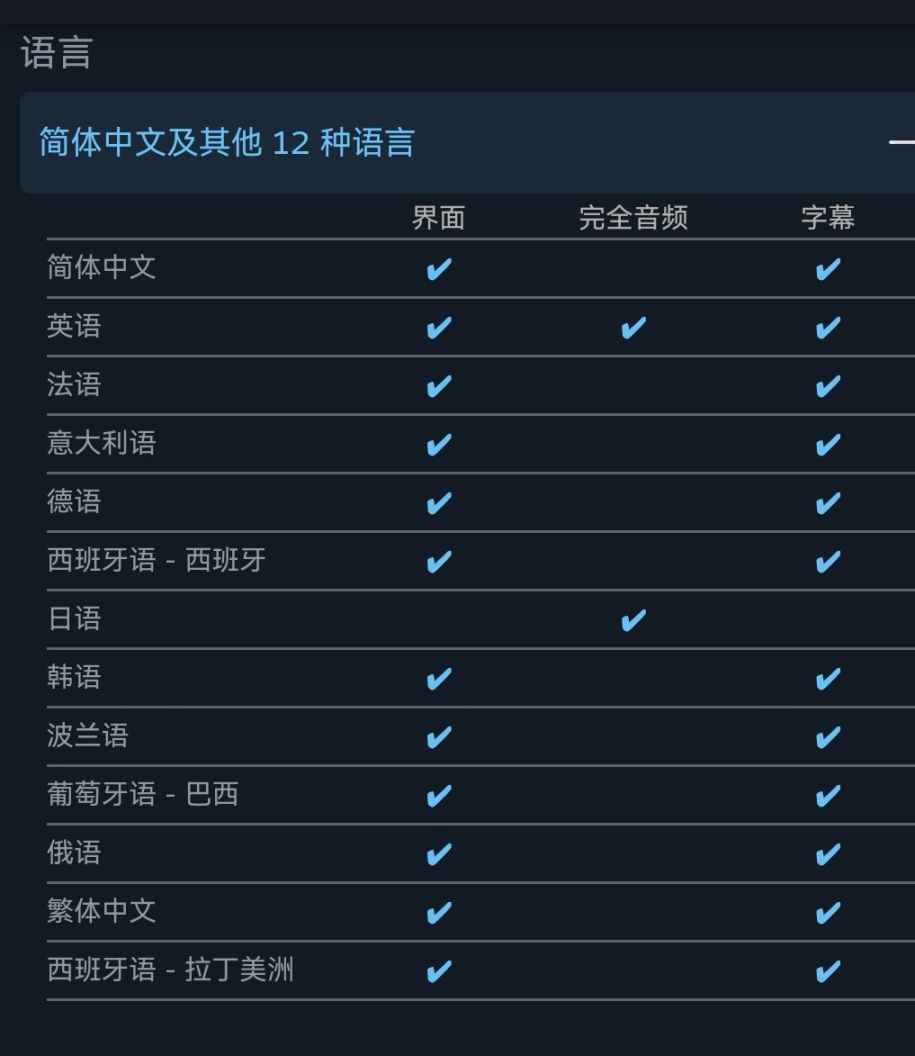 【PC游戏】steam特别好评格斗游戏龙珠斗士z价格上涨-第9张