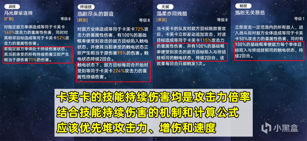 【崩壞：星穹鐵道】卡芙卡培養攻略，優先堆攻擊力增傷速度，光錐平替首選晚安與睡顏-第2張