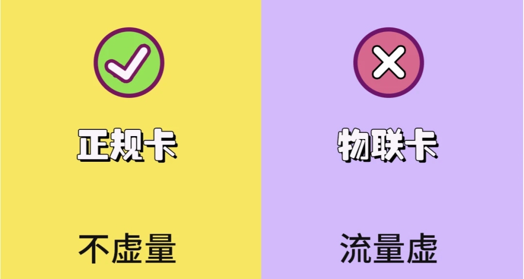 小科普：怎么辨别物联卡和正规卡
