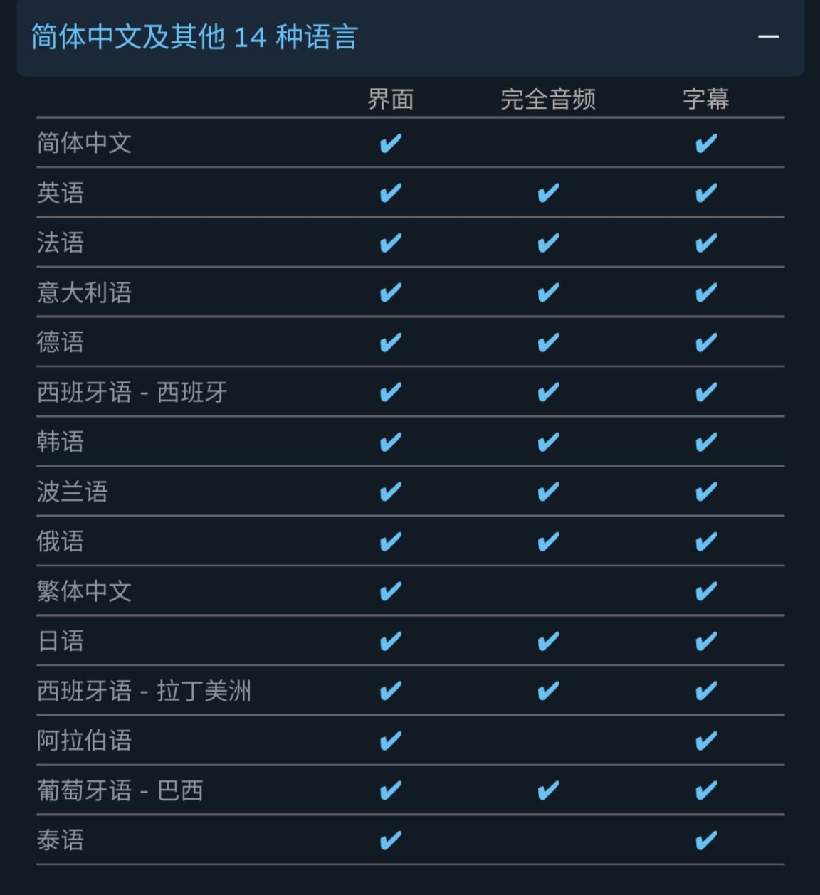 《使命召唤：现代战争3》Steam商店页面上线 可加愿望单-第1张