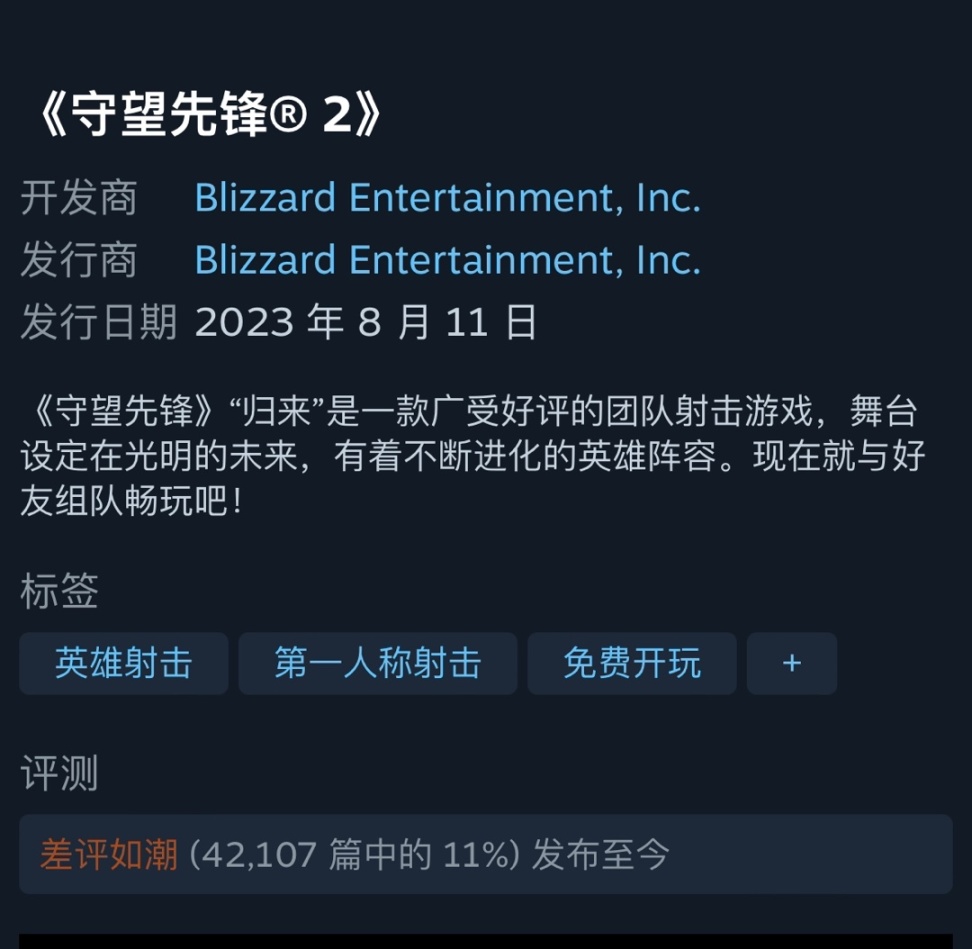 《鬥陣特攻2》差評已超過《三國殺》成為steam差評最多遊戲-第1張