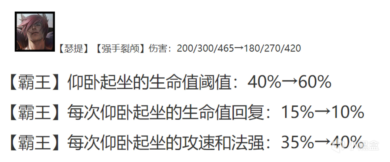 【云顶之弈】霸王瑟提归来，拳拳到肉暴力美学，真男人不惧挑战-第4张