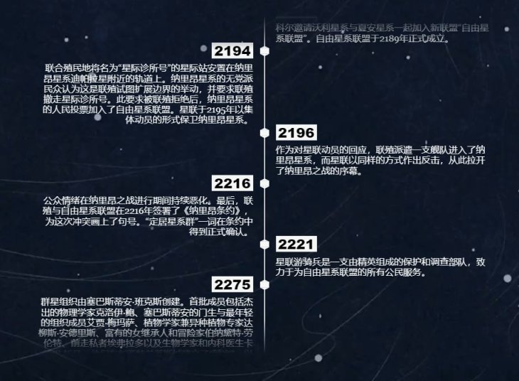 《星空》时间线速看，2050登上火星，跨越近300年-第3张