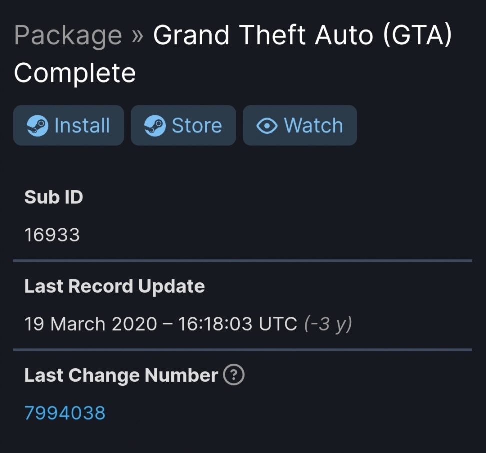【PC游戏】如今如何购买获得GTA1-第1张