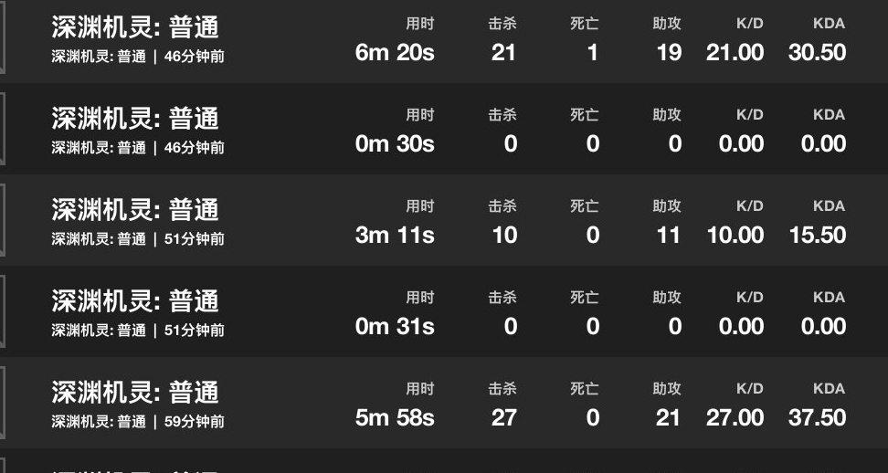 更適合寶寶體質的深淵機靈老二一波攻略