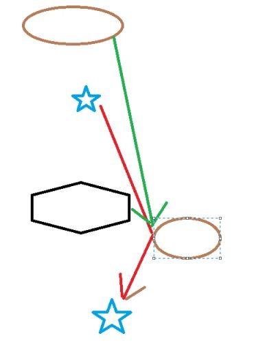 深巖銀河反衝噴教學，兼談高難的作戰技術-第8張