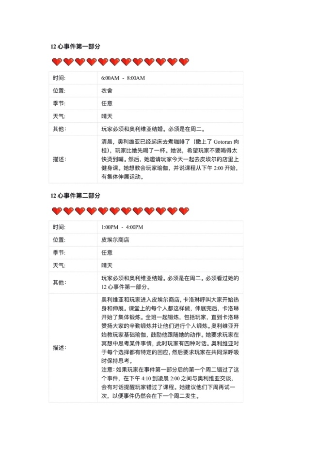 【wiki翻译搬运】星露谷扩展mod人物篇3：奥利维亚-第19张