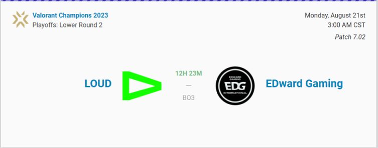 【無畏契約冠軍賽】用數據來看LOUD-EDG-第0張